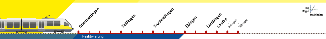 Talgangbahn TGB Pro RegioStadtbahn Banner